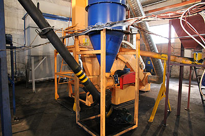Technokomplex. Part of the Line for Preset Grinding, Fraction – 5-200 μm.